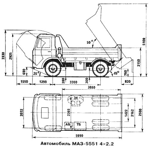 МАЗ-5551